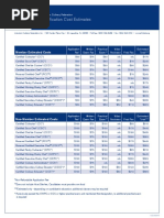 Certification Cost Estimates: Member Estimated Costs