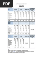 Southern Connecticut State University: Fall 2020 & Spring 2021 Full-Time Rate Schedule