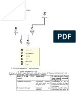 Family Life Cycle Stage Major Task 2 Order Changes in Family Status Required To Proceed Developmentally