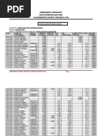 Awere Sub-Office MONTHLY REPORT