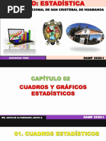 Estadística Capítulo 02 Cuadros y Gráficos