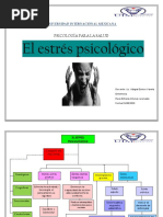 Estres Psicologco Mapa Conceptual