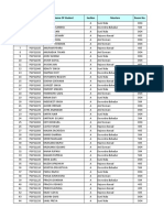 PGP 2019 - 21 Mentor - Mentee List at 19.06.19