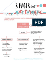 Las Paces Del Sagrado Corazon PDF