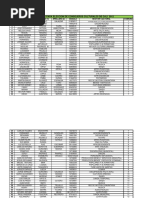 Listado de Candidatos de Consejeros Culturale 2012