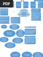 Psicología de La Anormalidad PDF