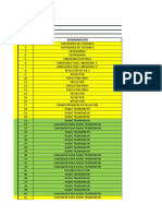 Inventario de Equipos Menores 1