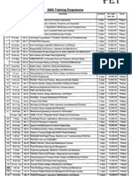 Pet1 Asme Viii Div.1