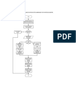 7.1 Ejemplo Diagrama Flujo 11-07-2020