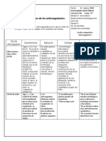 Comparativo de Anticoagulantes