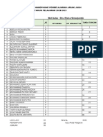 Data No HP Kelas 8