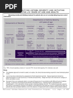 Asthma Classification