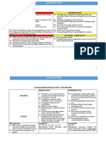 Analisis Swot 2020