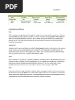 Internal Memory File Storage Input Devices Output Mediums Software