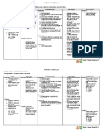 OB Nursing Care Plan