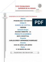 Mapa Conceptual de Distribucion Chi