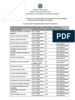 Resultado Sorteio