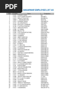 Nisp, Nagarnar Employee List As On 18/06/2018