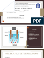 Práctica 2. Leyes de Faraday