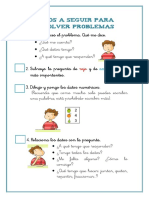 Cartel Resolución de Problemas