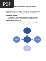 Managing Organizational Structure and Culture