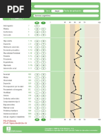 Mmpi para Angela Peñalver 2 PDF