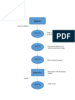 Diagrama de Flujo 2