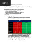 Graphs. The Table, Graph, or Chart Should Contain Summarized Numerical Information For Easy Description and Analysis Tables and Graphs