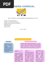 Mapa Conceptual de Las Entidades Financieras