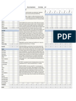 Twelve-Month Profit and Loss Projection: Notes On Preparation