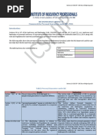 Sec 60 and PG PDF