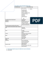 List of Concrete Work Product and Associated Product Type