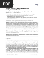 Insects: Termite Diversity in Urban Landscape, South Jakarta, Indonesia