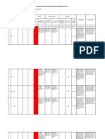 Format Intervensi PISPK Tengngalembang