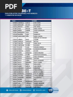 Resultados Beca Sube-T Celaya 2020