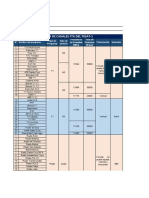 Lista FTA TKSAT 1 Septiembre 2020