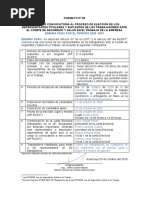 Elecciones Del Comite SST