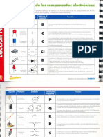 Componentes Electronicos