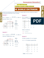 Tabla de Doble Entrada