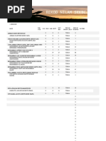 Rekod Nilam Secara Terkumpul Secara Terperinci SKKBC 2020