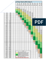 Pipe Flow Head Loss PDF