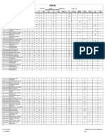 Final Internal Marks SecB