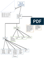 Mapa Tabla de Amortizacion