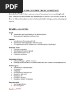 Analysis of Strategic Position