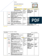 PROIECTAREA UNITĂŢII TEMATICE NR 4 Motanelul Miaunel