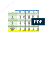 1 2 3 4 5 Ch4 O2 H2O C Co2 H2 Nh4Cl Cucl KCL C2H2 HCL C4H4 C4H5Cl H2S2O8 Naoh/Ch3Cooh (C4H5Cl) N Total Compuesto - Corriente