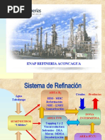 Refinación Presentacion