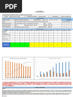 Estudio de Caso AA3