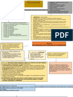 Mapa Conceptual 2210879 Ley 1712 6 Mar 2014