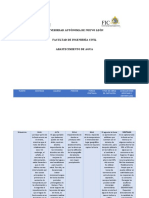 Evidencia Cuadro Comparativo